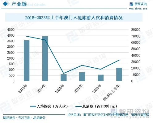 澳门选一肖一码期计算方法|探索新趋势掌握未来资讯_未来版THE.3.24