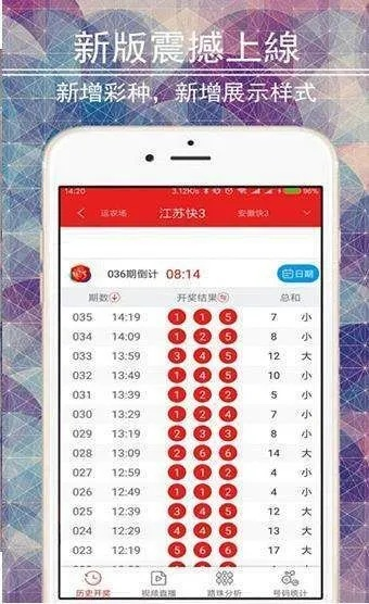 2024澳门正版马报资料|探索城市的秘密角落_旗舰版IOS.6.724