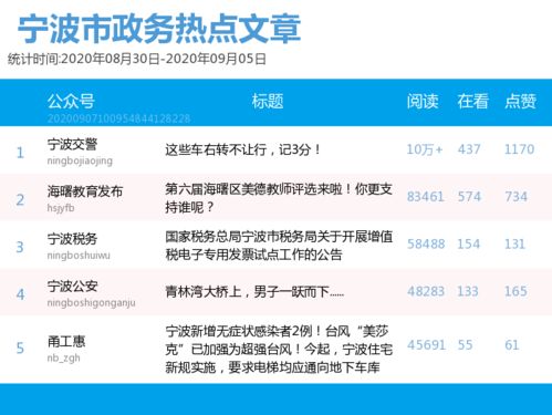 正版综合资料一资料大全|探索未知领域的奇妙旅程_专业版4.788