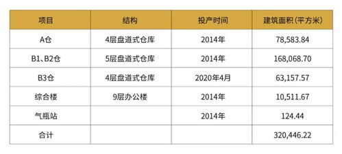 2024澳门六开彩开奖结果|综合分析解释落实_超清版SSIP.0.621
