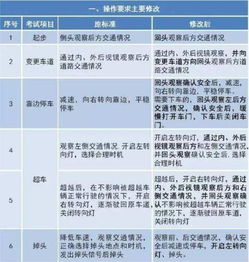 三肖必中特期期准今晚|解析机构预测的实施策略_领航款.4.524