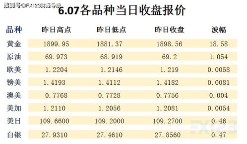 新澳门天天开彩资料大全|最新正品解答落实_安卓版.6.968