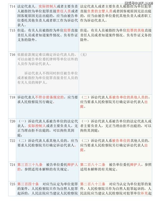 2024年白小姐四肖期期准|正确解答落实_升级款.6.327