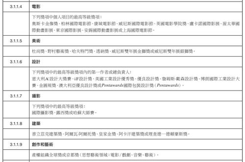 香港王中王宝典资料大全|深度分析解释落实_嵌入款.0.602