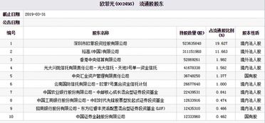 澳门王中王论坛免费大全|经典解答解释落实_演示集.0.45
