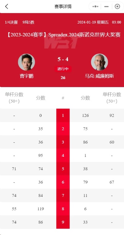 2024澳彩历史开奖记录查询|全面数据应用分析_小型集.6.641