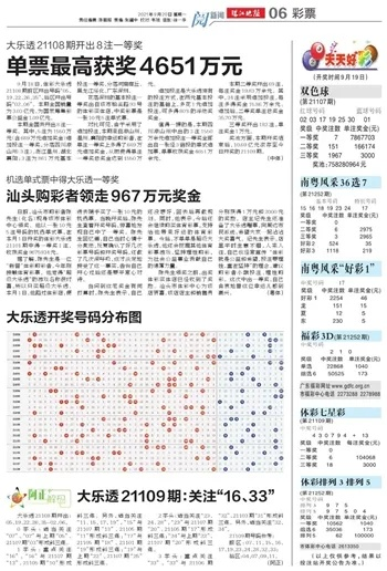 新奥彩出号综合走势图特马分部|探索城市文化的独特魅力_K型.3.329