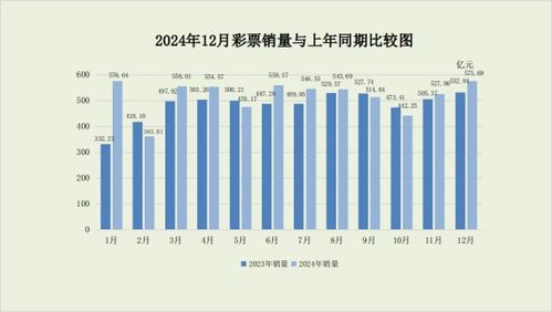 新澳门彩历史开奖记录十走势图|探寻历史背后的秘密与故事_HD品.5.3