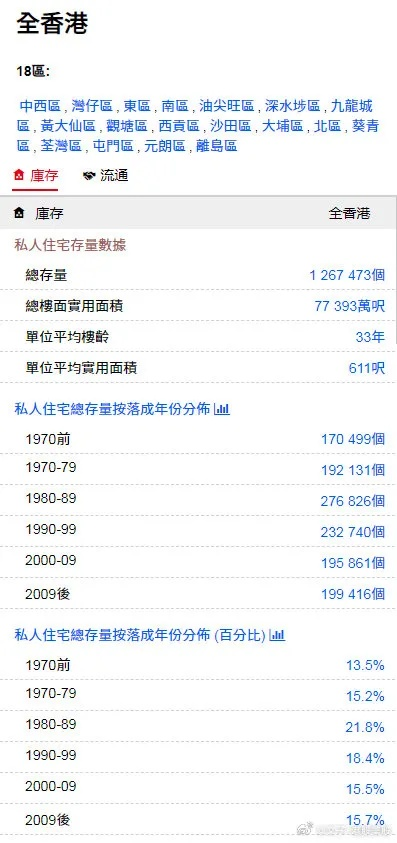 香港6合宝典正版免费|现状解答解释落实_PS.9.62
