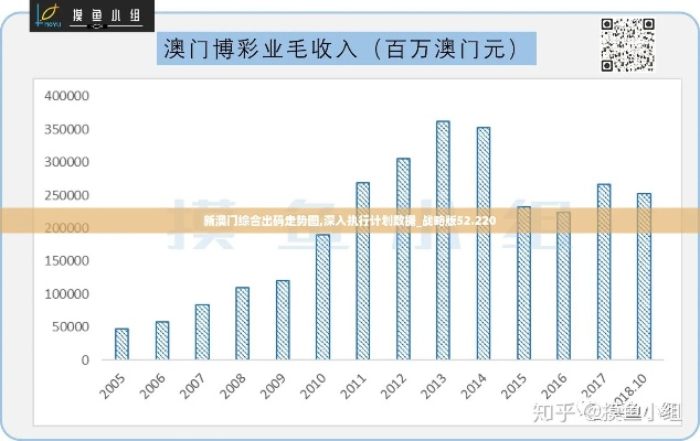 新澳门挂牌正版挂牌|实证数据解释落实_潮流版GM.1.222