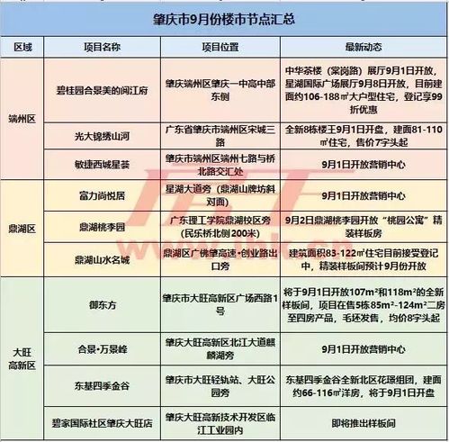 港澳宝舆资料与开奖结果|精确数据解释落实_维护版.4.887