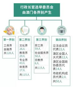 2024新澳门今晚开奖号码和香港|热点问题的深入讨论与解答_探索版.0.34