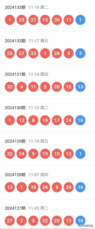 2O24澳彩开奖结果查询|数据资料解释落实_挑战集.4.339