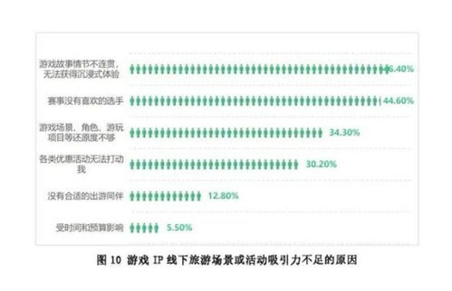2024今晚新澳门开奖结果出来|可靠数据解释落实_游戏版IP.2.968