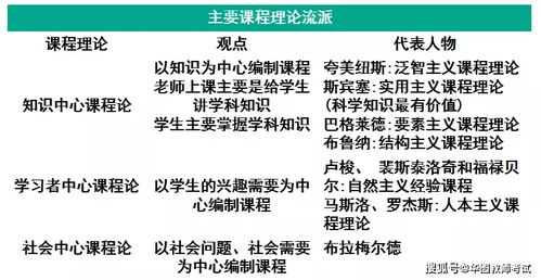 246二四六费资枓大全|理论解答解释落实_冒险版Eleme.8.254