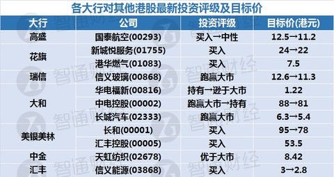 新奥天天免费资料单双的使用方法|涵盖了广泛的解释落实方法_先锋版BT.9.260