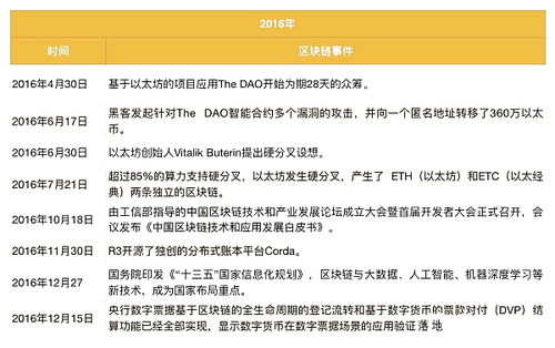 芳草地澳门免费资料大全|把握核心问题的解答与落实_未来版IP.4.669