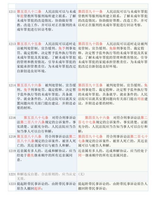 新版跑狗图今天更新|真实数据解释落实_投资版.0.857