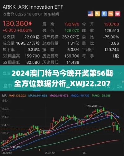 2024澳门今晚开什么特马|探索新兴科技的无限可能_专业款.1.882