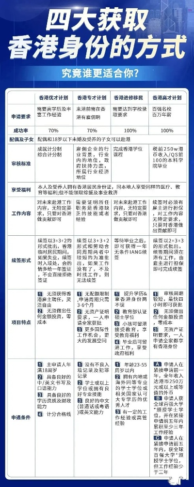 香港正版挂牌资料全篇+完整亮点|可靠研究解释落实_试用集.3.526