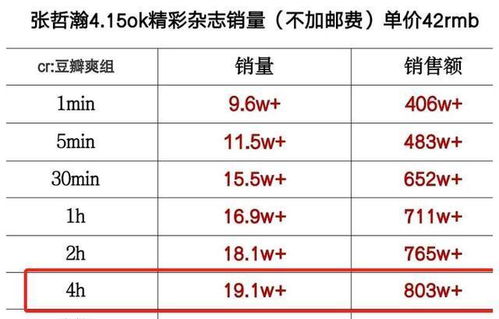 澳门内部二肖二码准|最新数据解释落实_H版.7.769