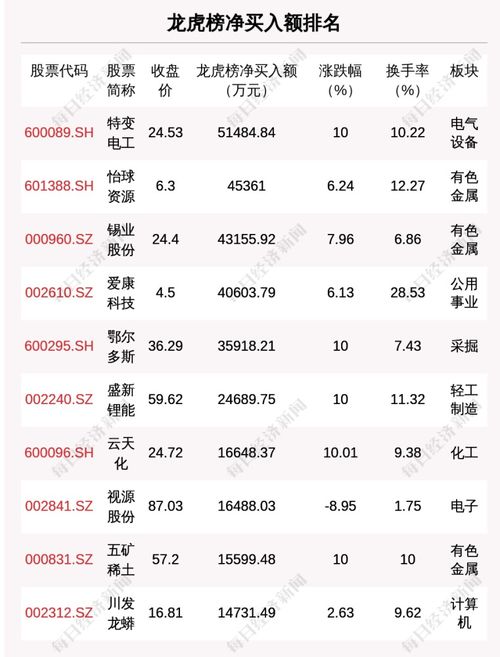 2024澳门特马今晚开奖49图|前沿解答解释落实_奢侈款.8.291
