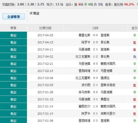 014941com查询,澳彩资料|探索未来无限可能_kit.2.53