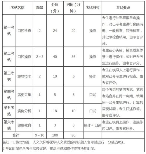 澳门2023年开奖记录查询结果|深入分析解释落实_钻石集.2.750