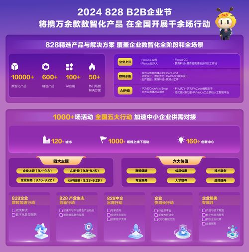 新澳6开彩开奖号码查询|探索城市发展新机遇_IP.9.844