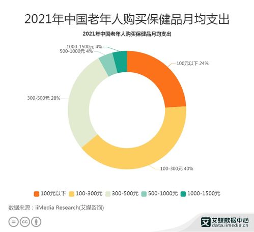 澳门水果奶奶正版资料|可靠数据解释落实_半成版.4.636