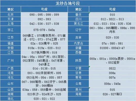王中王精准资料大全免费|未来科技探索新视野_扩展版.0.556