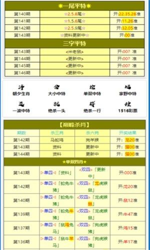 84777黄大仙四肖中特|国产化作答解释落实_红单版.6.698
