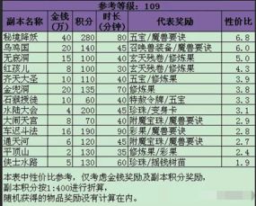 澳门一码一肖一特一中游戏规则|多元化方案执行策略_梦幻版4.212