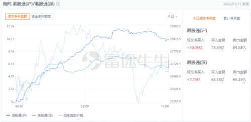 4949澳门今晚开奖结果|探索新兴趋势与生活智慧_实验版.6.954