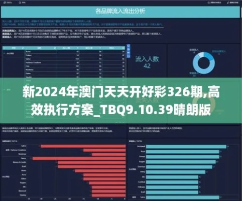 2024六开彩资料免费大全|未来科技改变生活方式_梦幻版Timi.6.957