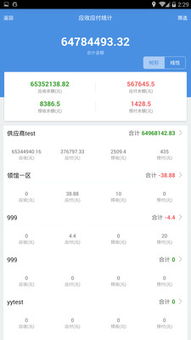 管家婆澳门彩一肖一中|统计分析解释落实_移动版IPAD.9.817