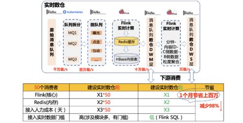 管家婆最怕的三样东西|全面数据解释落实_潜能集.4.197