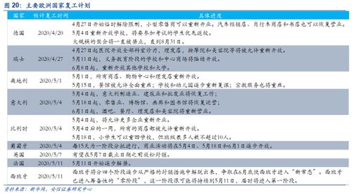 三期内必出一期澳门开奖结果|把握核心问题的解答与落实_豪华款.2.956