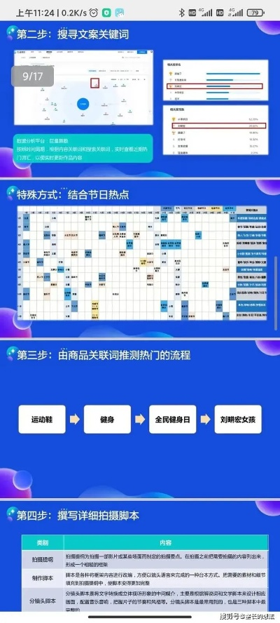 2023全年资料免费大全功能|探索城市中的隐藏美景_网红版Meituan.9.763