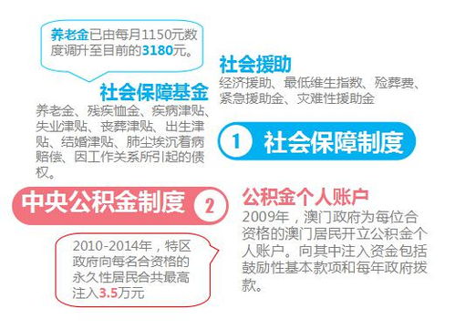 今天澳门买什么好|保证资料解读的准确性与实用性_Deice.1.69