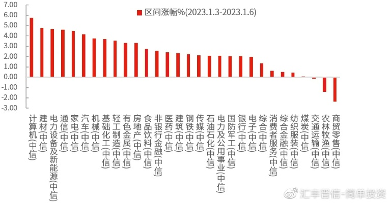 2024澳门凤凰网开奖记录|新趋势下的投资攻略与机遇_角色版.3.909