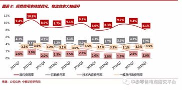 77778888管家婆用户评价|系统研究解释落实_未来版THE.3.24