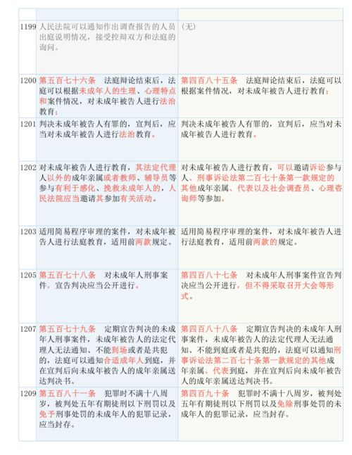 白小姐四肖四码100%准|经典解释落实_Lite.1.445