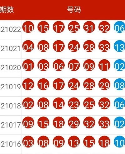 新奥彩开奖结果今天开什么号码查询|实时更新解释落实_转变款.3.322