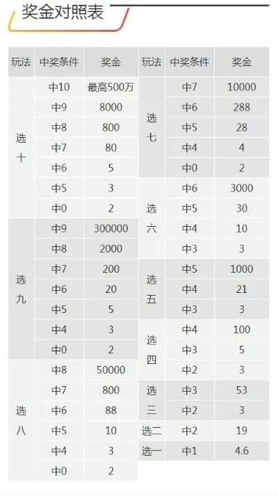 7777788888王中王开奖记录查询|精确数据解释落实_标准集.9.711