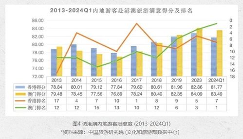 新澳门大众开奖结果今天|未来趋势与机遇解析_普及型.9.176