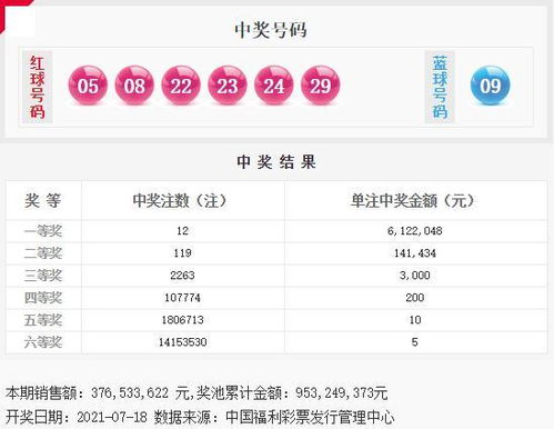 新奥彩最近开奖号码查询今天|探寻幸运密码与生活智慧_修改款.5.329