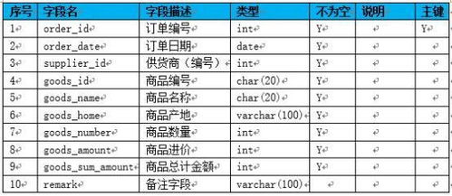 2024新奥历史开奖记录走势图|数据资料解释落实_梦幻版HS.7.630