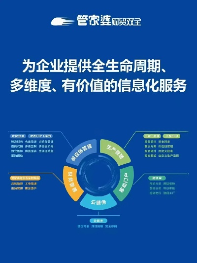 7777888888管家婆免费|深入数据解释落实_红单版.6.698