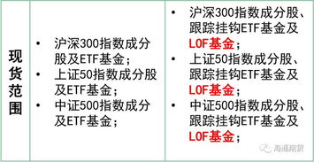 新澳三期内必出准确生肖|未来解答解释落实_S版.2.441